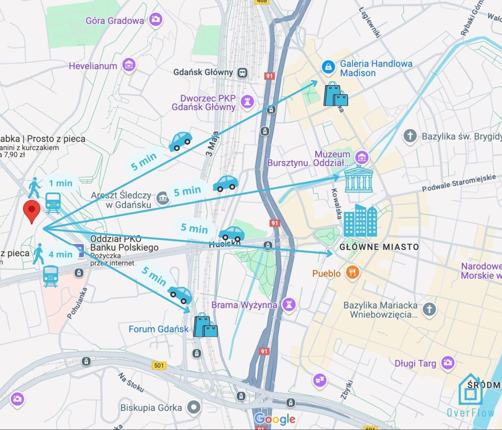 Boho Apartment - 10 Min To Old Town Gdansk,Pkp & Shopping Mall מראה חיצוני תמונה